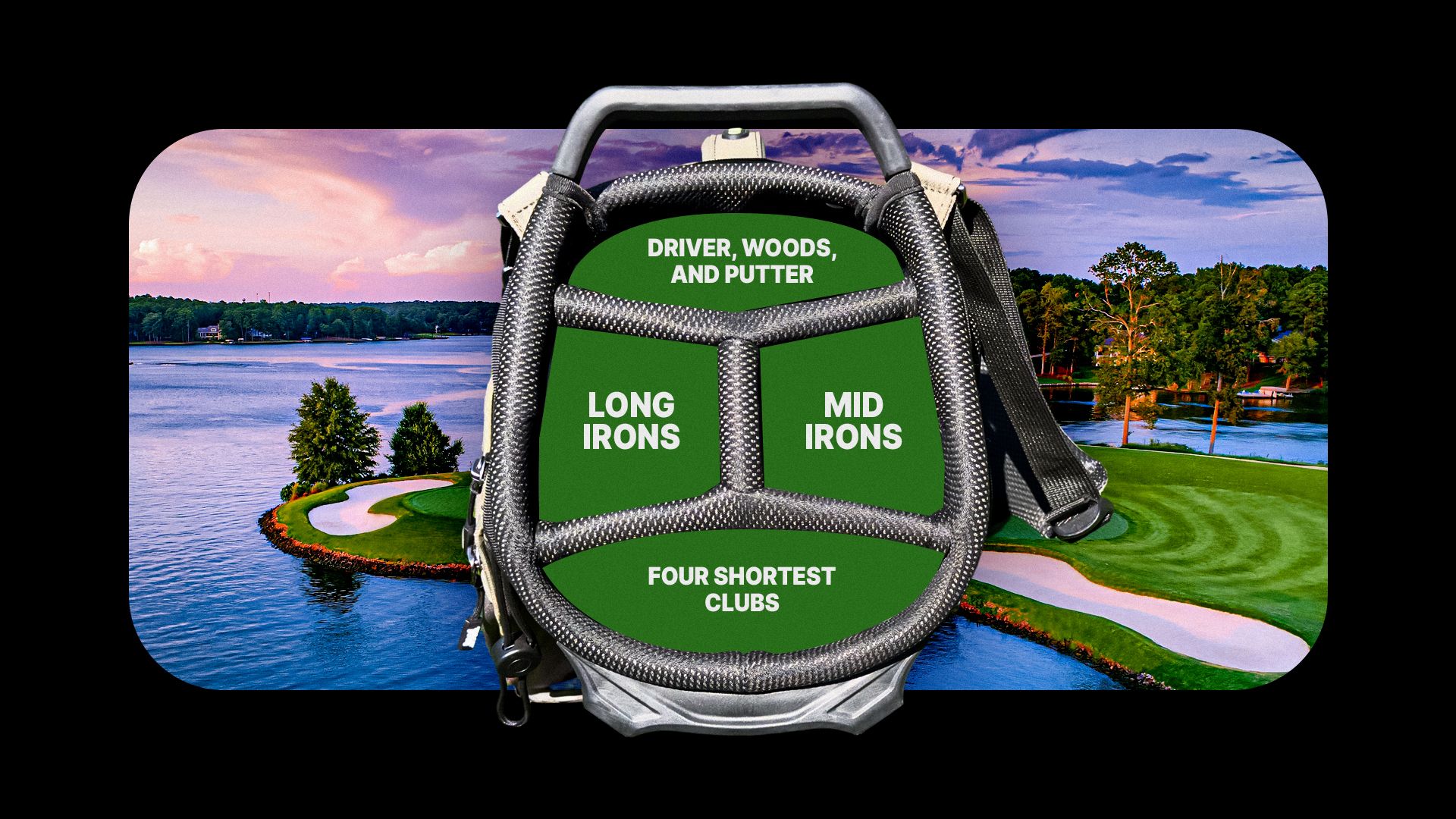 Golf bag organizer with labeled sections superimposed over a picturesque golf course by a lake.