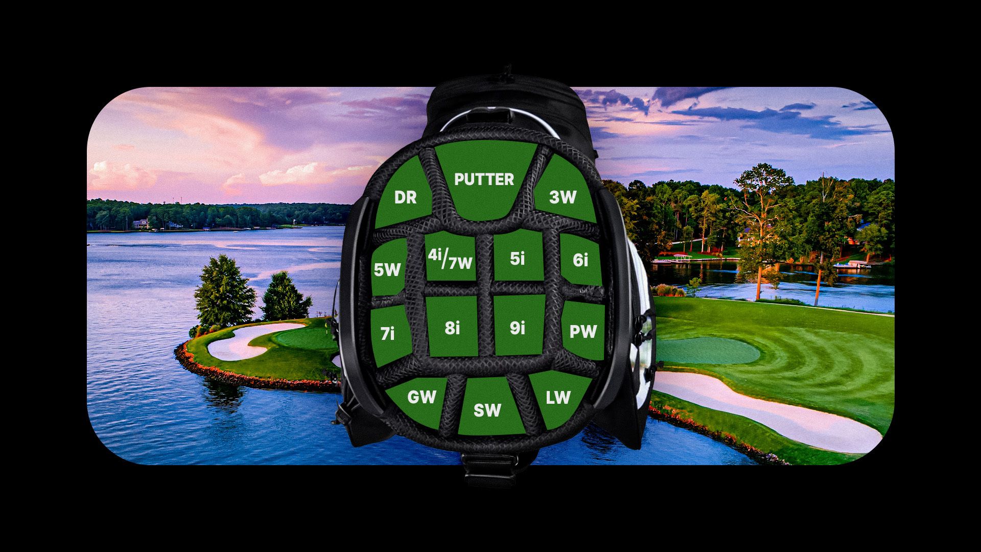 Golf course backdrop with a golf bag club organizer displaying labeled compartments.