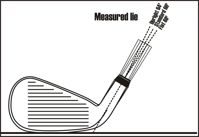 Hireko golf lie angle image.webp
